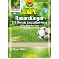 Rasendünger Rasendünger